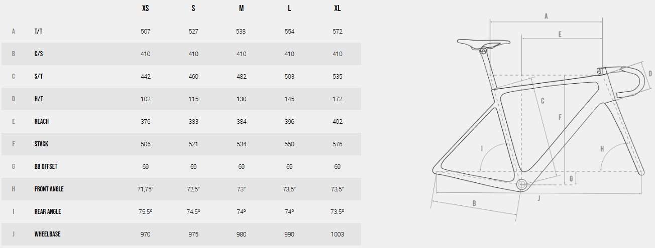 Bicicleta Megamo Raise 15 CW 2025 - Imagen 2