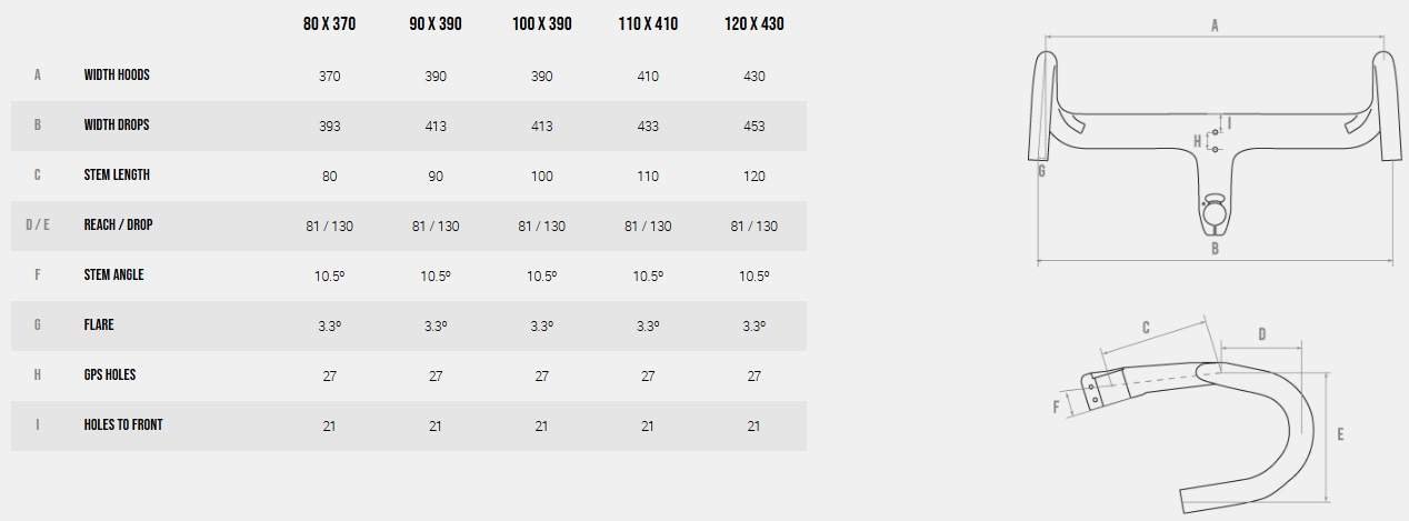 Bicicleta Megamo Raise 15 CW 2025 - Imagen 3